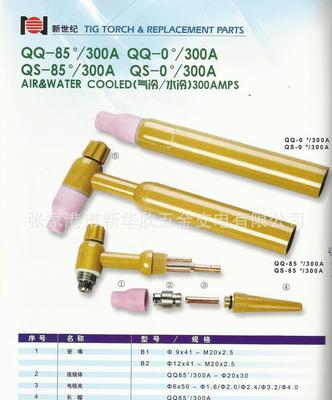 五金交电市场探析 以张家港货源为例